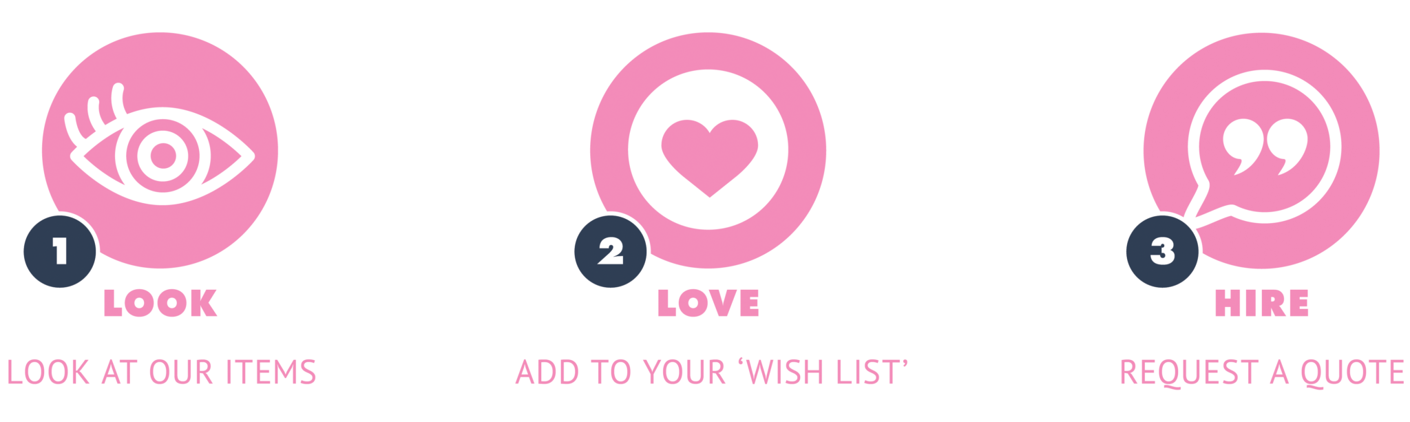 Hire Centerpieces & Tabletop Decorations in Melbourne Styled Event Hire